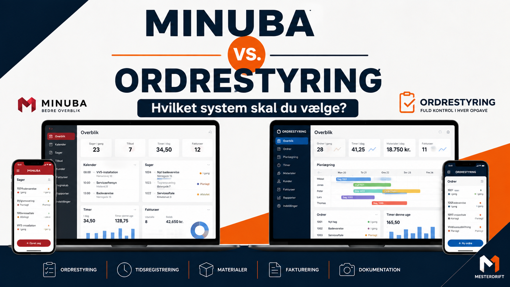 Minuba vs. Ordrestyring – hvilket system skal du vælge i 2026?